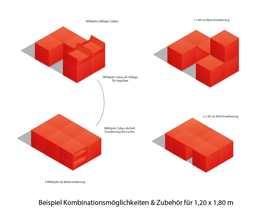 komplettloesung_120 x 180- 5er cube kombis.webp