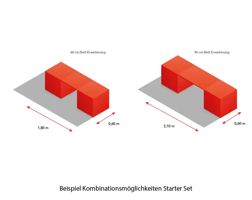starter-set-kombis.webp