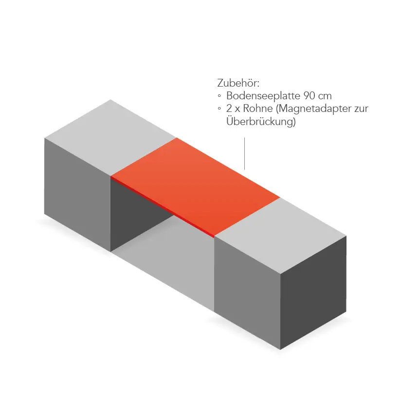 Liegeflächenerweiterung 90 cm