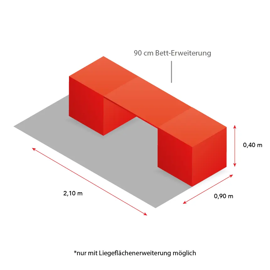 2er-Cube-Kombi mit 90 cm Betterweiterung