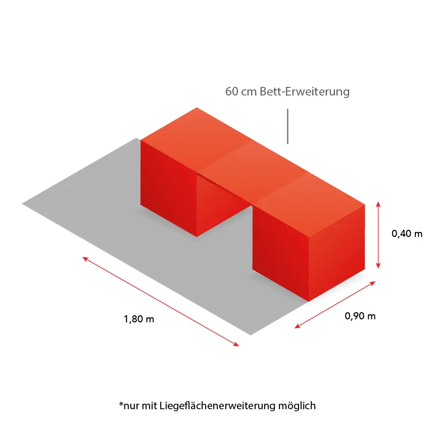 2er-Cube-Kombi mit 60 cm Betterweiterung