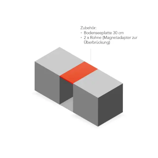 Liegeflächenerweiterung 30 cm 